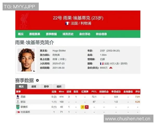 埃基蒂克红牌后表现低迷利物浦三场全败无进球